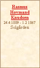 Tekstboks: Rasmus Hovmand Knudsen24.4 1809 - 1.2 1867Solgården