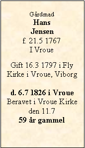 Tekstboks: GårdmadHans Jensenf. 21.5 1767I VroueGift 16.3 1797 i Fly Kirke i Vroue, Viborgd. 6.7 1826 i VroueBeravet i Vroue Kirke den 11.759 år gammel