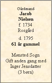 Tekstboks: GårdmandJacob  Nielsenf. 1734Rosgård d. 179561 år gammelMønsted SognGift anden gang med Inger Jensdatter(3 børn)