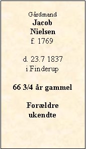 Tekstboks: GårdmandJacob  Nielsenf. 1769d. 23.7 1837i Finderup66 3/4 år gammelForældre ukendte 