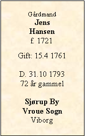 Tekstboks: GårdmandJensHansenf. 1721Gift: 15.4 1761D. 31.10 179372 år gammelSjørup ByVroue SognViborg